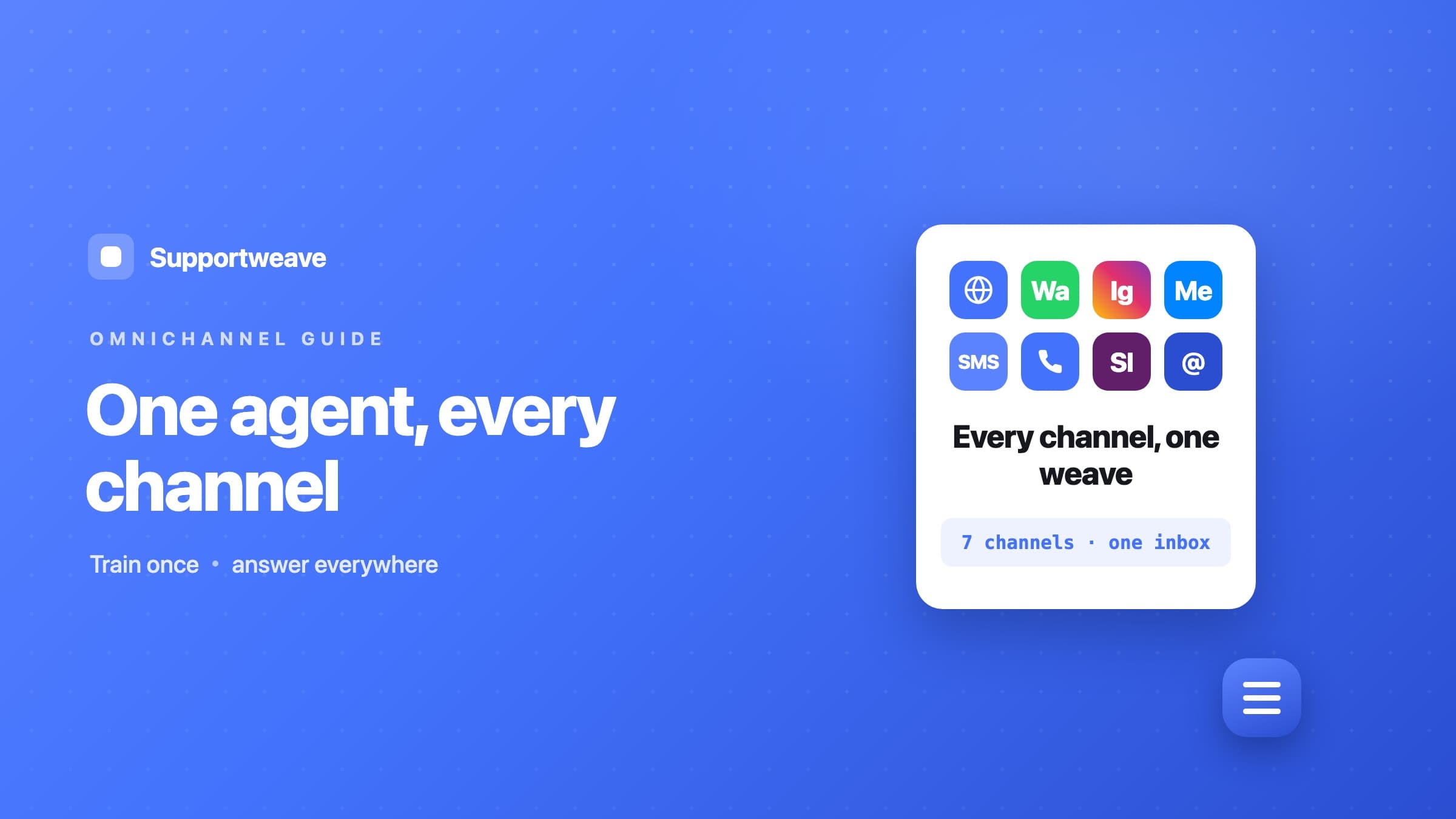 Put one AI chatbot on every channel your customers use